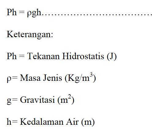rumus Tekanan Hidrostatis